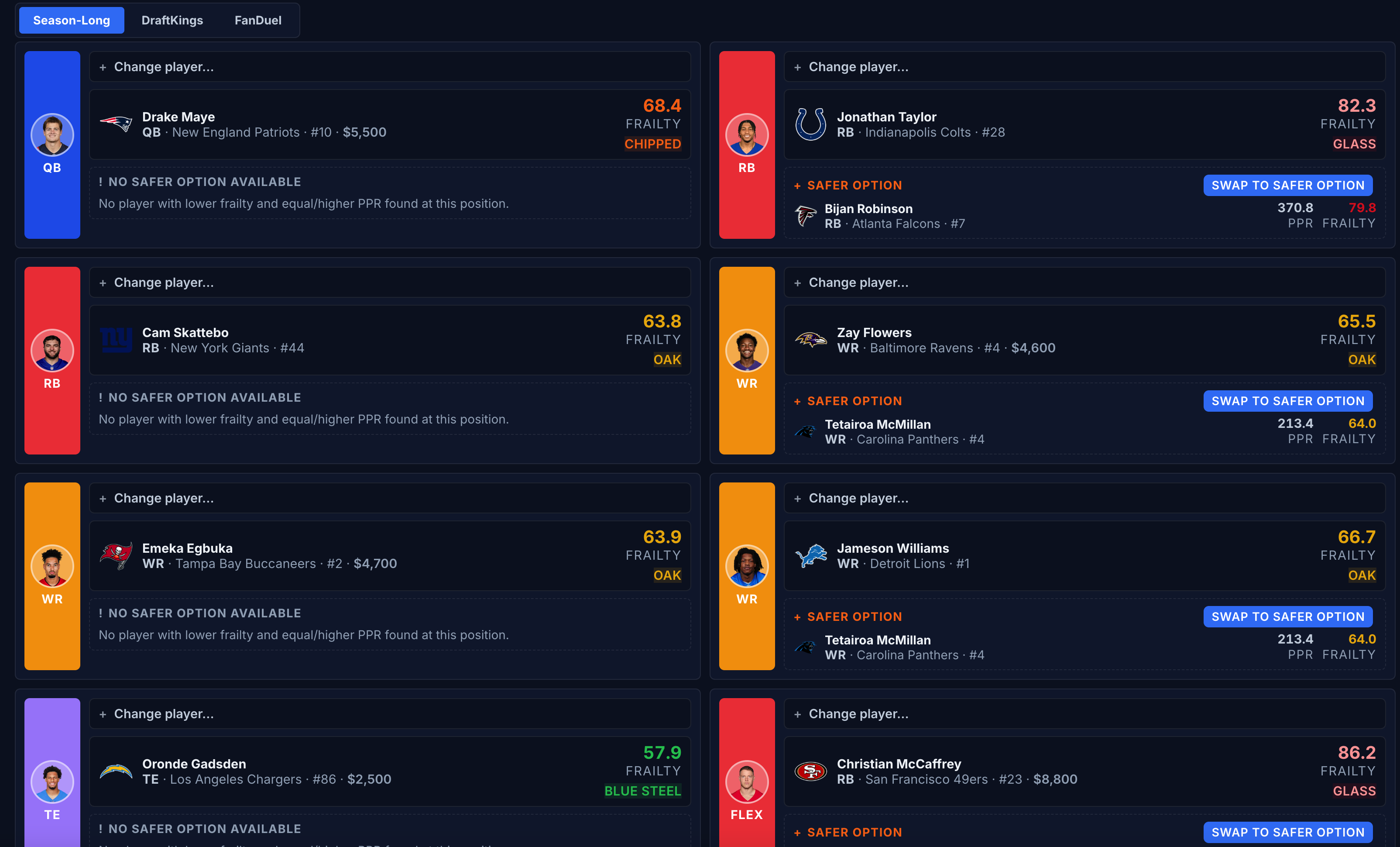 Fantasy Roster Risk Dashboard